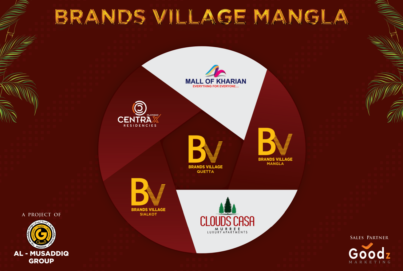 Brands Village Mangla